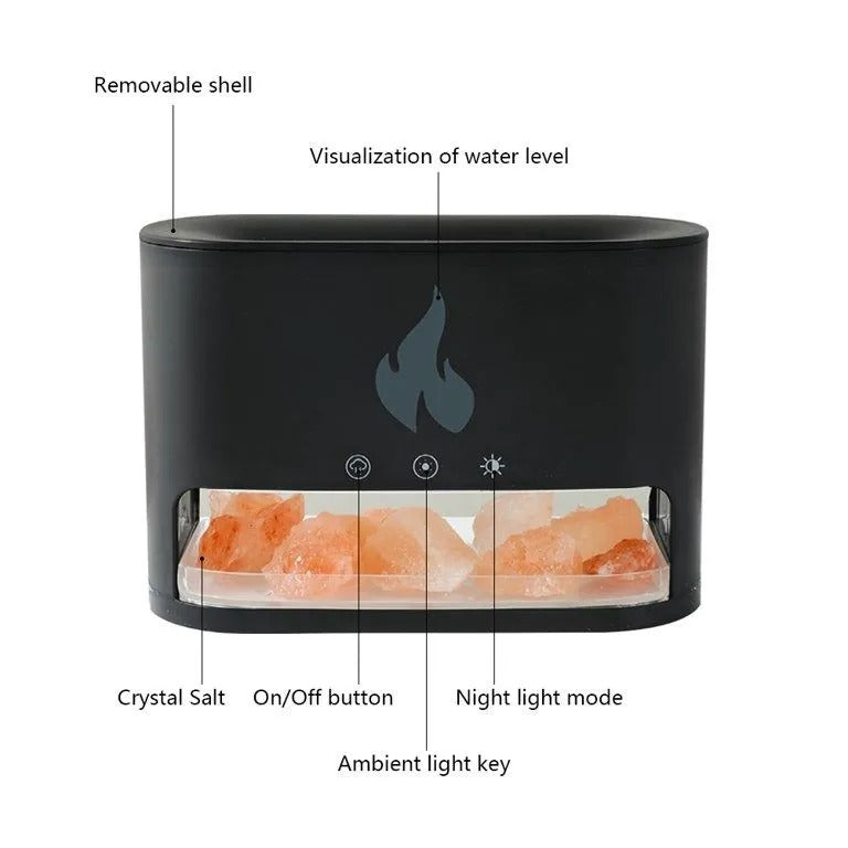 Humidificador Difusor De Aromas Chimenea