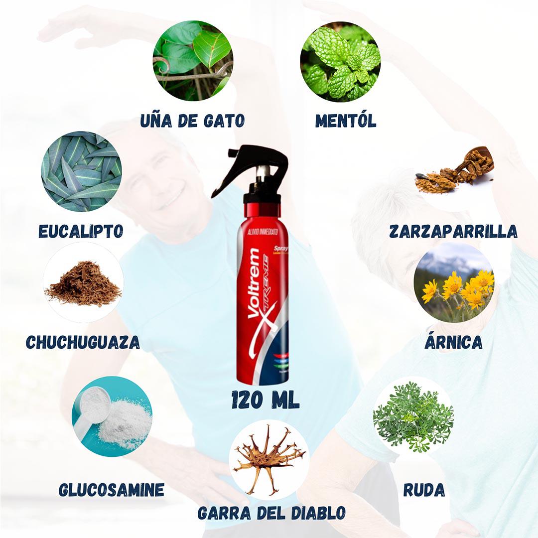 Voltrem | Spray - Roll-on